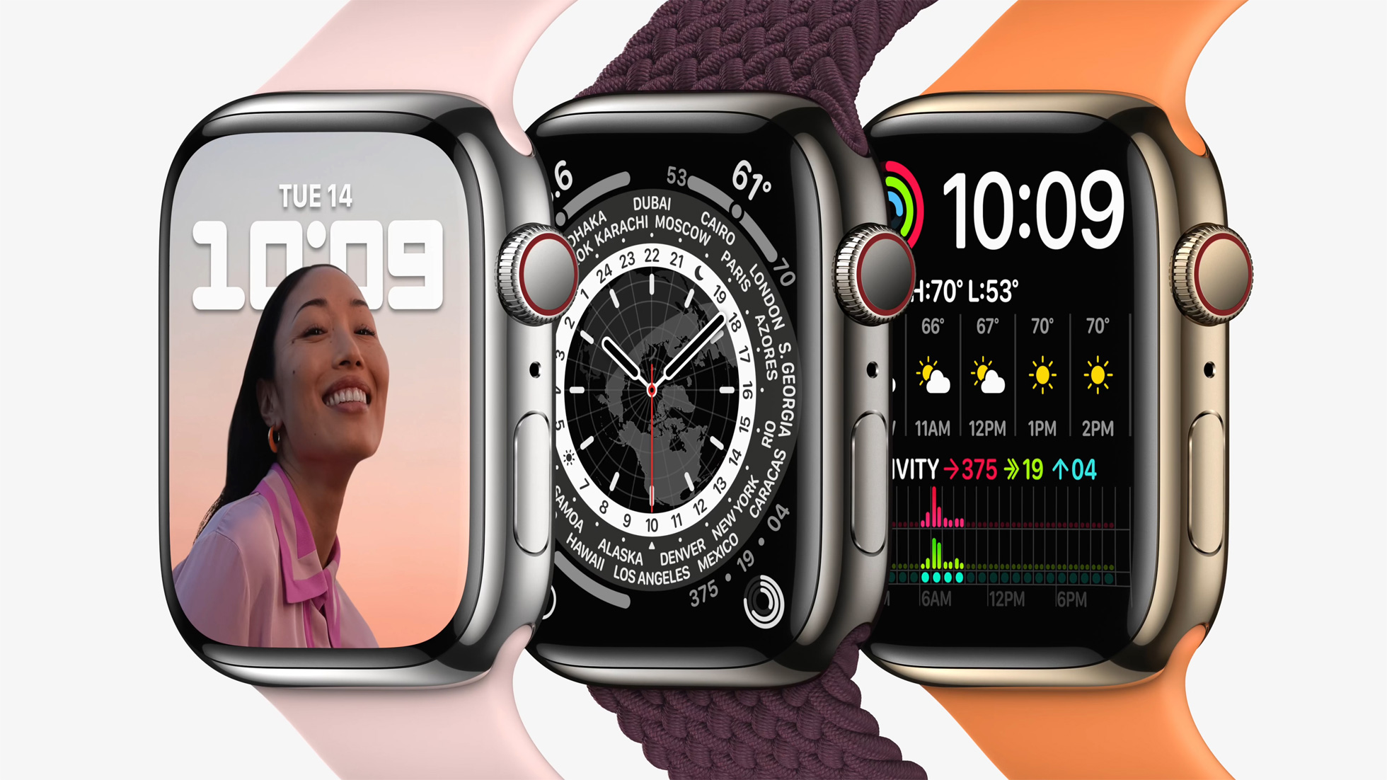 How to Use the Apple Watch Control Center