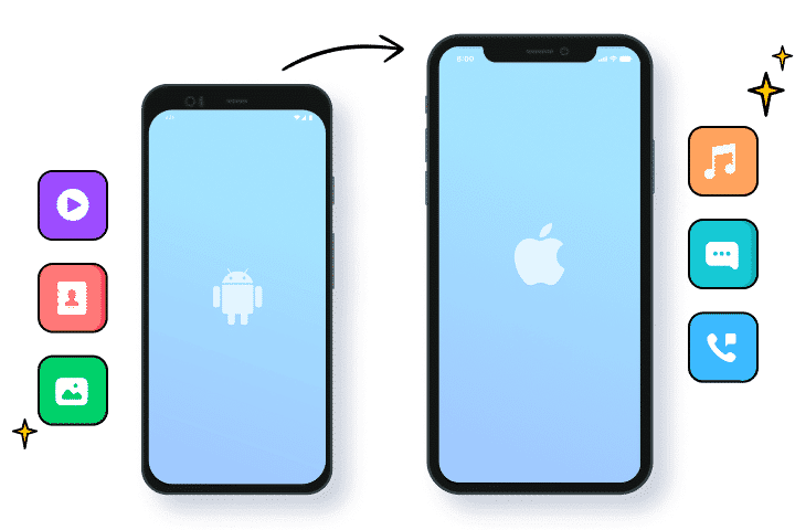 How to Transfer Data From Android to iPhone