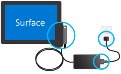 How to Fix a Surface Pro Not Charging Issue